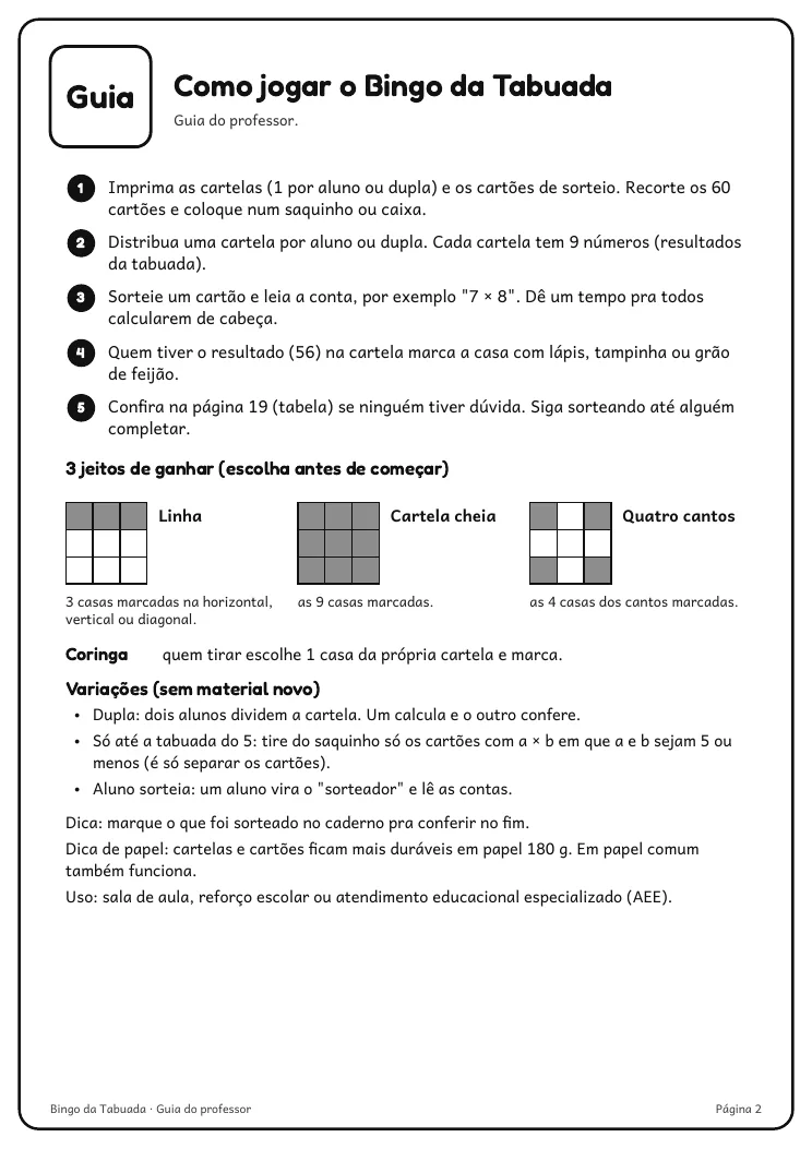 Página real do PDF Bingo da Tabuada: guia de 1 página com como jogar e os 3 jeitos de ganhar