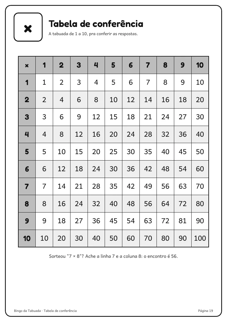 Página real do PDF Bingo da Tabuada: tabela da tabuada 10×10 pra conferir